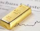 gold forecast